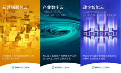 容聯(lián)云品牌升級 打通企業(yè)營銷與服務(wù)全周期客戶價值管理，賦能投資管理