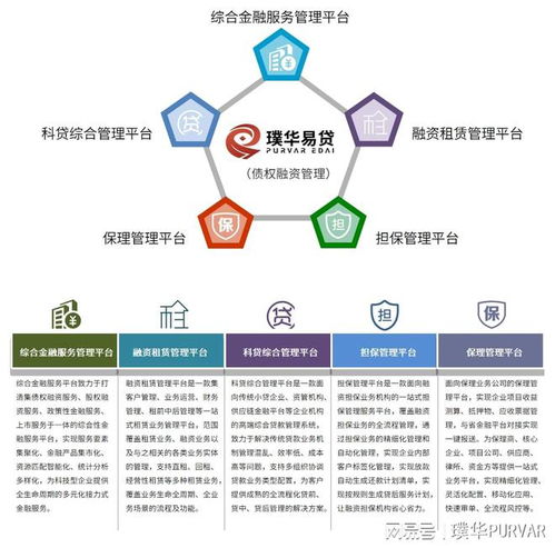 璞華科技 股權投資驅動，數(shù)字金融領域的隱形航母