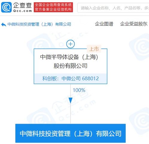 中微公司設立3億元投資管理公司 深化M&A+i戰略背后的產業謀略與風向標